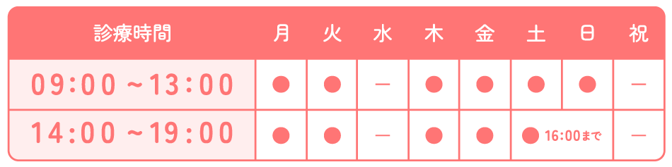 診療時間表